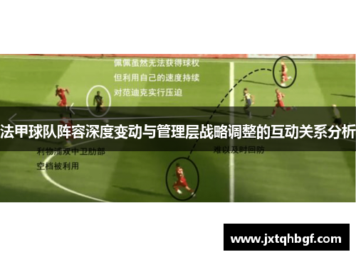 法甲球队阵容深度变动与管理层战略调整的互动关系分析