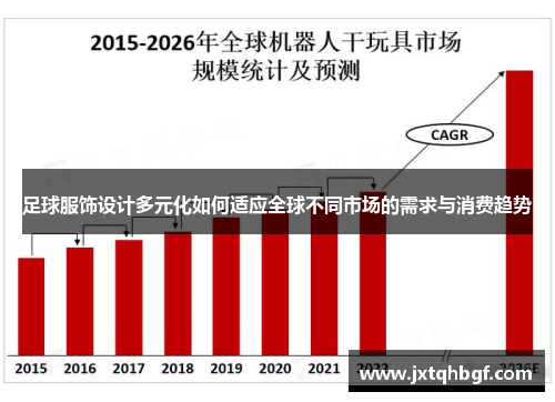 足球服饰设计多元化如何适应全球不同市场的需求与消费趋势