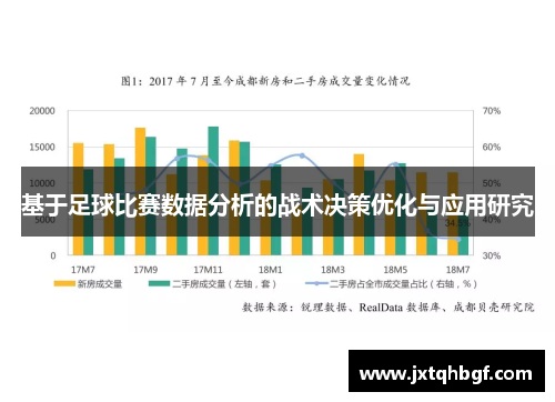 基于足球比赛数据分析的战术决策优化与应用研究